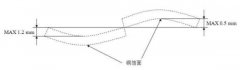pcb四層板廠家介紹pcb翹曲度標(biāo)準(zhǔn)是多少以及設(shè)計注意事項